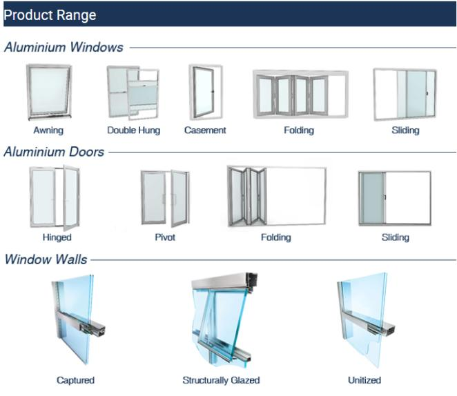 Aluminum Window Profile