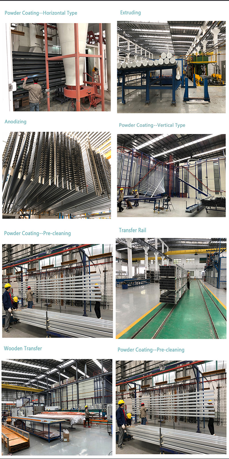 Aluminum profile for windows and doors