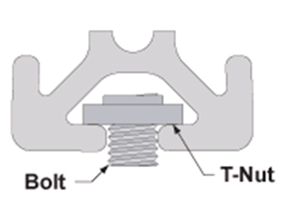 install aluminum profiles