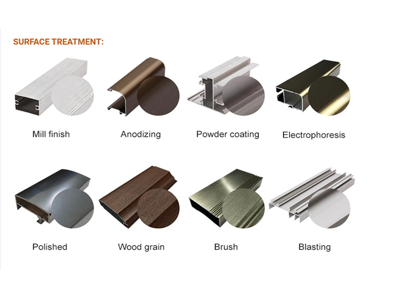 industrial profiles extrusion