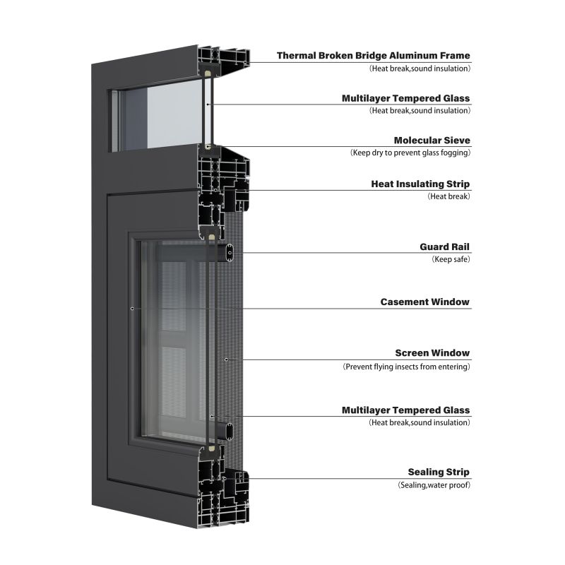 Aluminium Thermal Break Window 