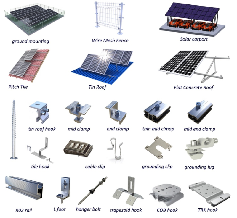 pv system