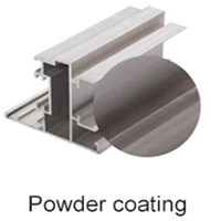 powder coating