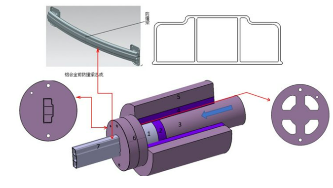 [Aluminum Technology] Extrusion Principle of Aluminum Processing Process